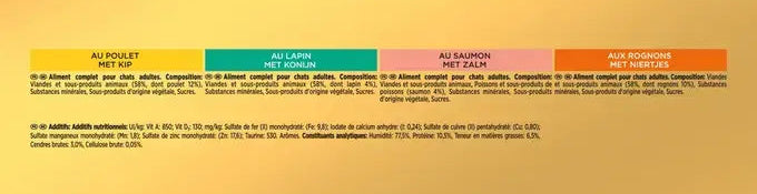 GOURMET™ GOLD Les Mousselines au Poulet - Boîtes pour chat