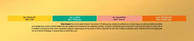 GOURMET™ GOLD Les Mousselines au Poulet - Boîtes pour chat