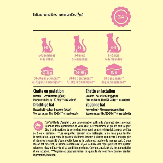 FRISKIES® JUNIOR - Croquettes pour Chaton avec un mélange de Poulet et de Dinde avec du Lait