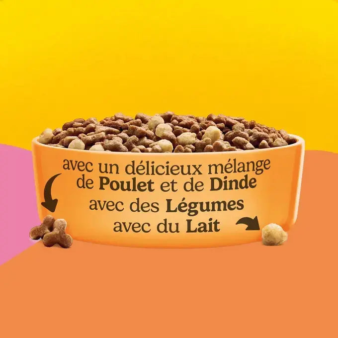 FRISKIES® JUNIOR - Croquettes pour Chaton avec un mélange de Poulet et de Dinde avec du Lait
