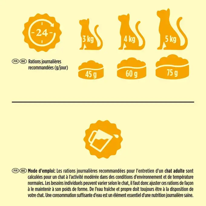 FRISKIES® CHAT ADULTE - Croquettes avec mélange de Lapin et de Poulet avec des Légumes