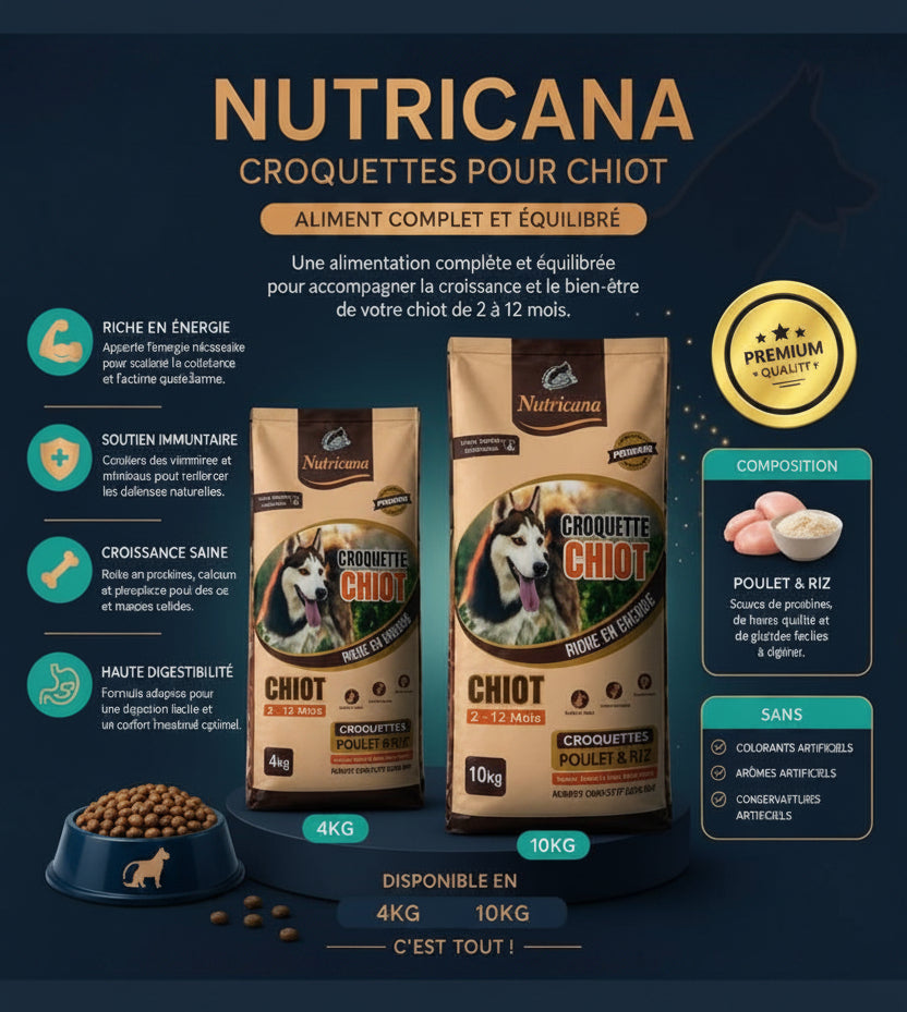 Nutricana Croquettes Chiot 4kg et 10kg - présentation complète