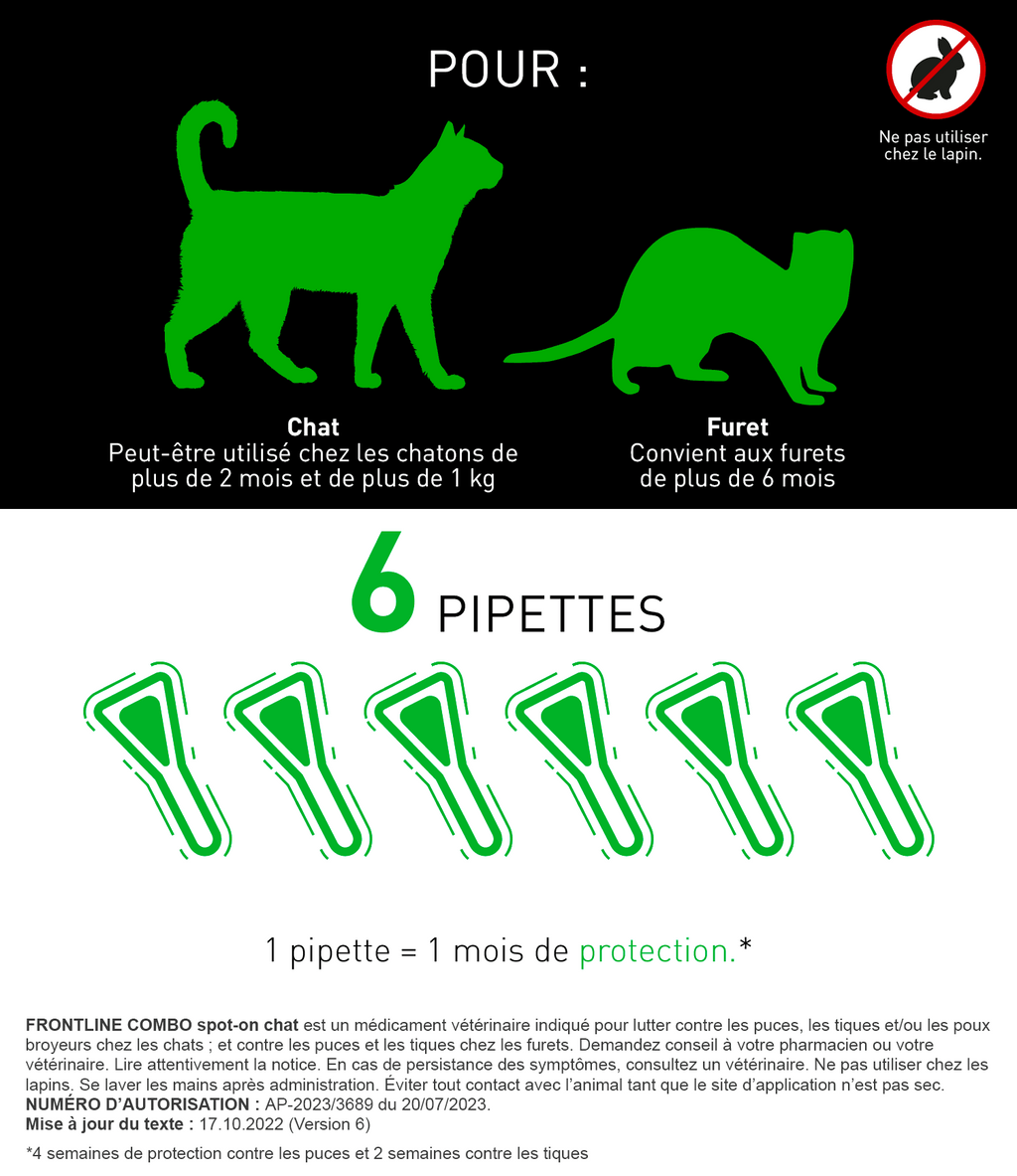 Frontline Combo Spot-On Chat – Antiparasitaire 3 pipettes