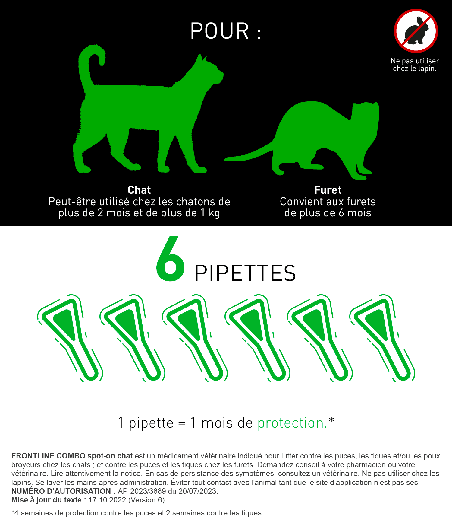 Frontline Combo Spot-On Chat – Antiparasitaire 3 pipettes