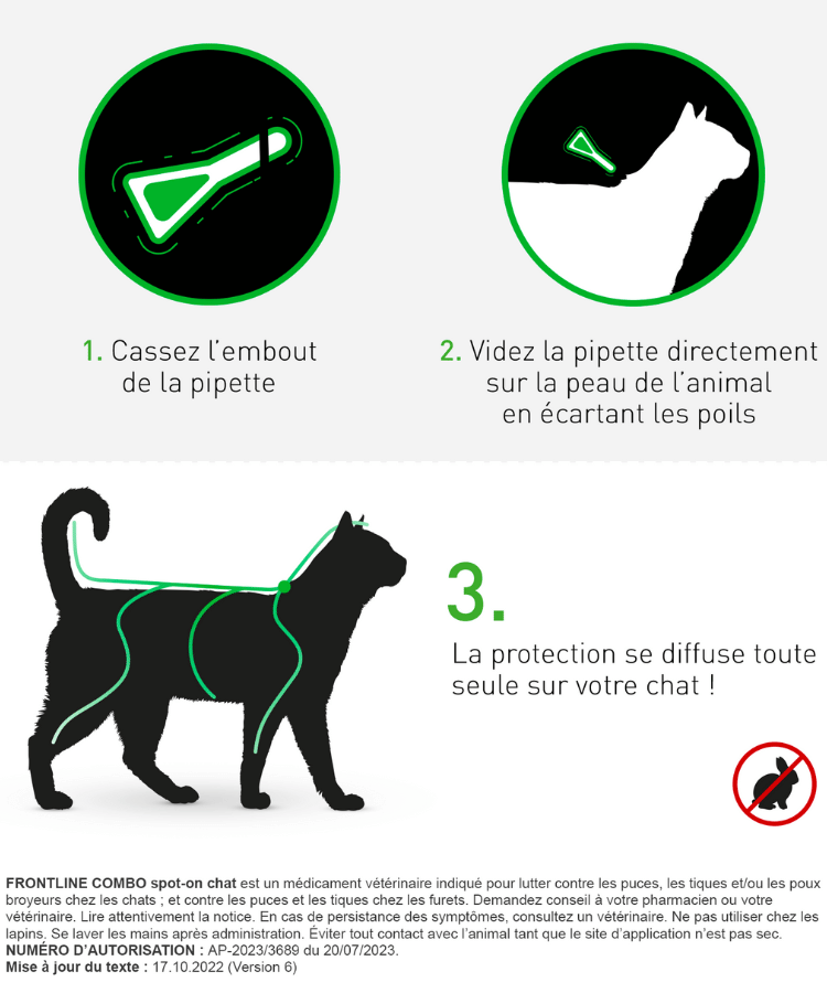 Frontline Combo Spot-On Chat – Antiparasitaire 3 pipettes